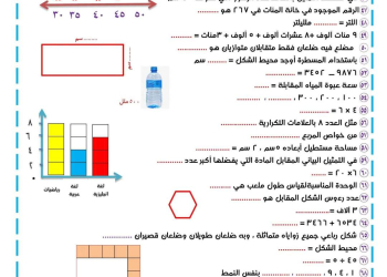 مراجعة واختبارات رياضيات للصف الثالث الابتدائي الترم الاول