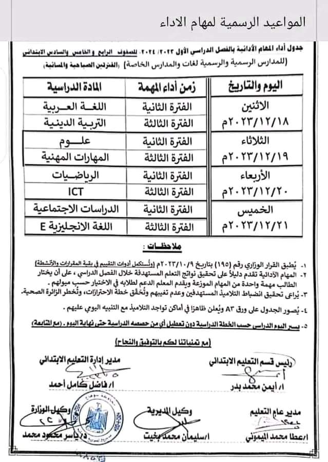 جدول المهام الادائية الرسمية للصفوف الرابع والخامس والسادس الابتدائي الترم الاول ٢٠٢٤