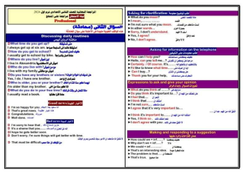 امتحانات المحافظات لغة إنجليزية الصف الثاني الاعدادي الترم الاول بالاجابات