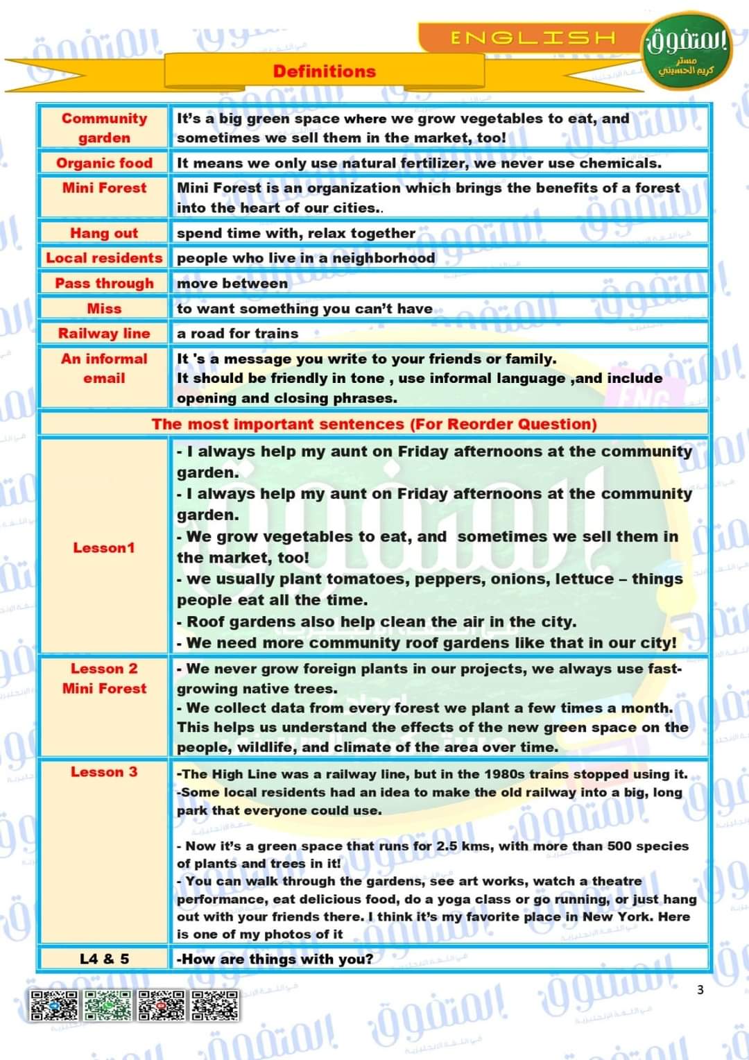 اقوى ملزمة مراجعة نهائية في مادة اللغة الإنجليزية الصف السادس الابتدائي الترم الاول ٢٠٢٤ شاملة كل المواصفات الجديدة اعداد مستر كريم الحسيني
