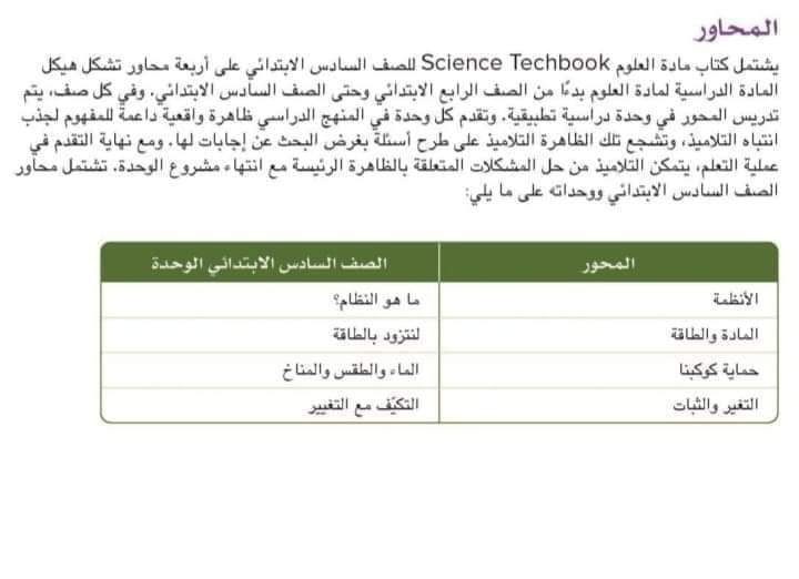محتوى منهج مادة العلوم الصف السادس الابتدائي الترم الثاني ٢٠٢٤ محتوى منهج مادة العلوم الصف السادس الابتدائي الترم الثاني ٢٠٢٤