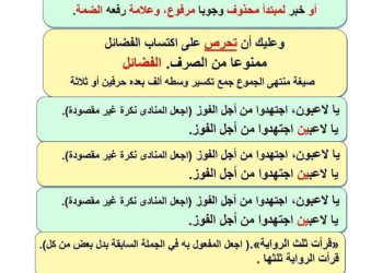 بالاجابات تجميع لقطع النحو من امتحانات المحافظات للصف الثالث الاعدادى الترم الاول