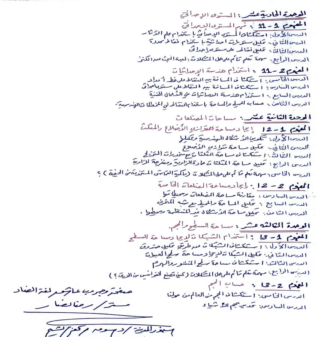 دروس الرياضيات المقررة للصف السادس الابتدائي الترم الثاني