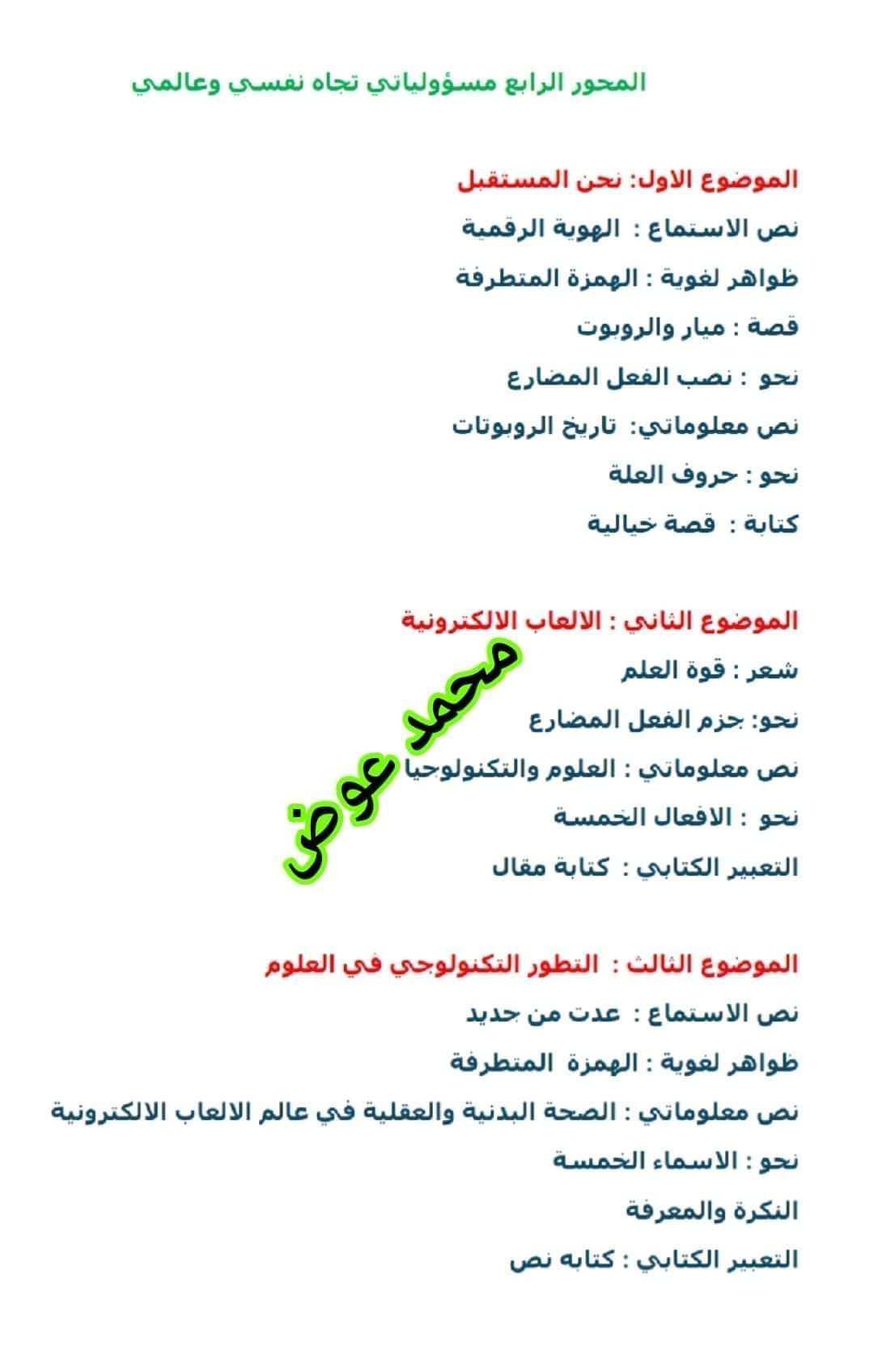 دروس اللغة العربية المقررة للصف السادس الابتدائي الترم الثاني