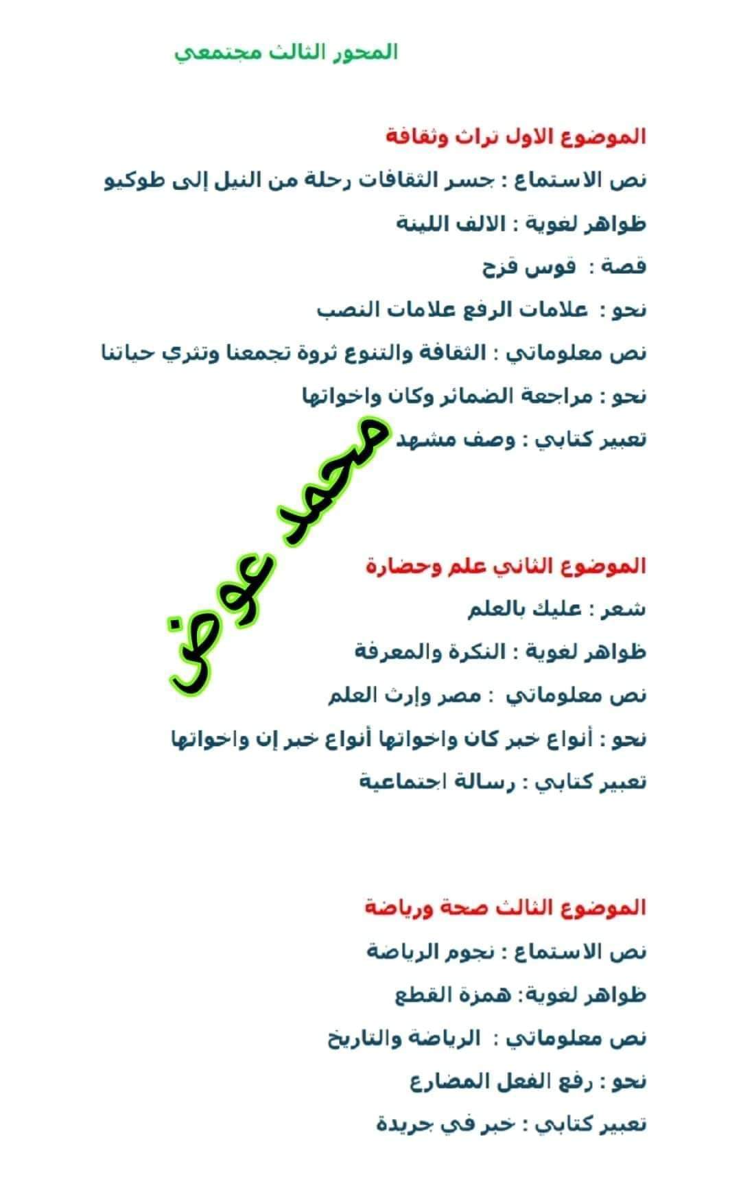 دروس اللغة العربية المقررة للصف السادس الابتدائي الترم الثاني