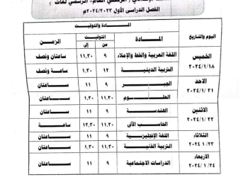 توقعات امتحان اللغة العربية للصف الثالث الاعدادي 2024   الشرقية والدقهلية و كفر الشيخ وبورسعيد والبحر الاحمر أ. عبد الحميد عيسي