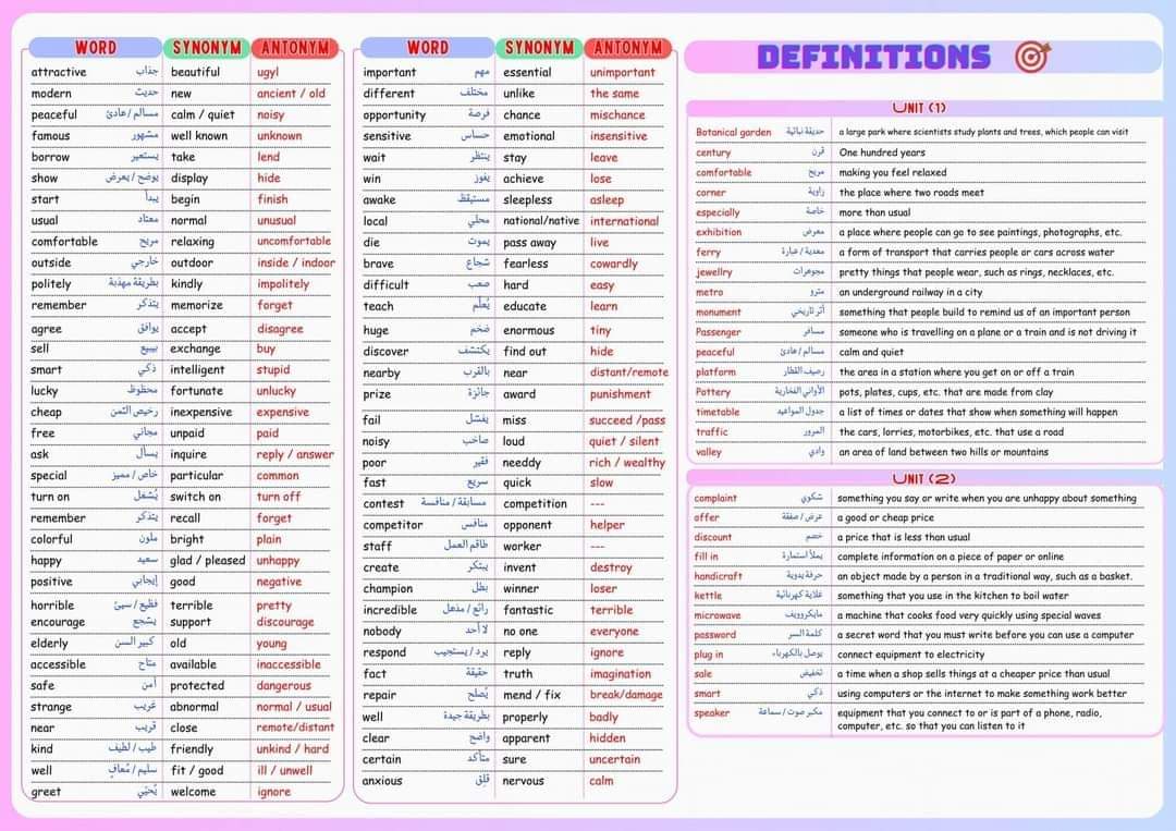 مراجعة ليلة الامتحان لغة إنجليزية الشهادة الاعدادية ترم اول مع الاجابات