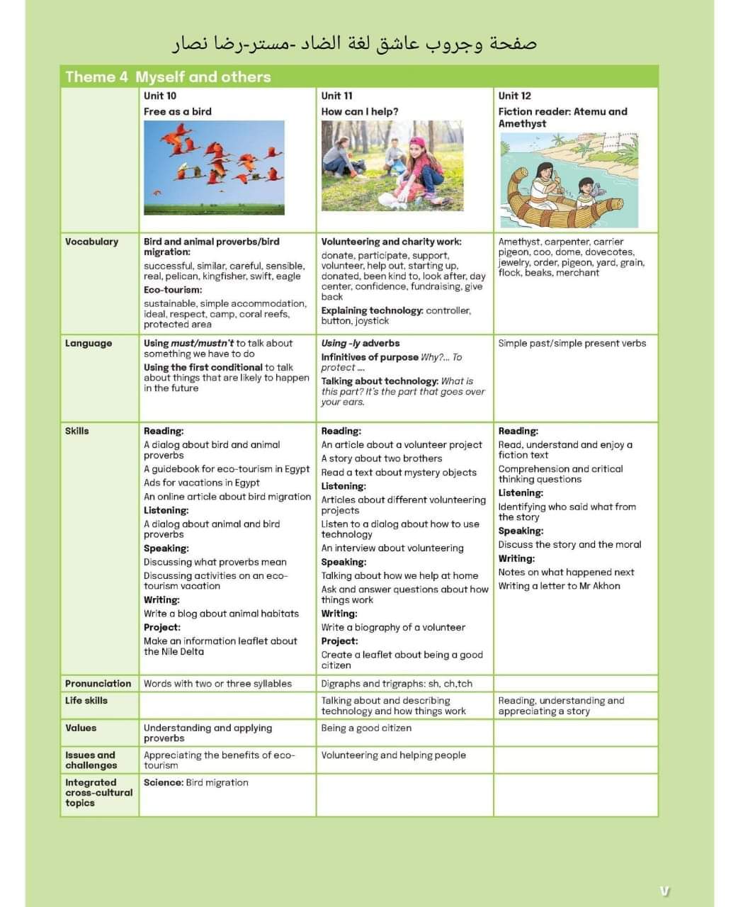 تحميل كتاب الوزارة مادة اللغة الإنجليزية connect 6الصف السادس الابتدائي الترم الثاني ٢٠٢٤ تحميل كتاب الوزارة مادة اللغة الإنجليزية connect 6الصف السادس الابتدائي الترم الثاني ٢٠٢٤