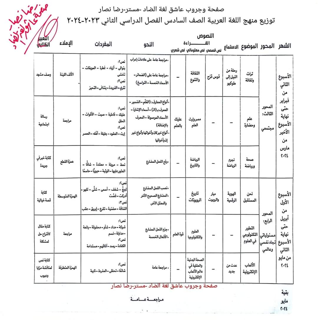 توزيع مقرر منهج اللغة العربية للصف السادس الابتدائي الترم الثاني 2024