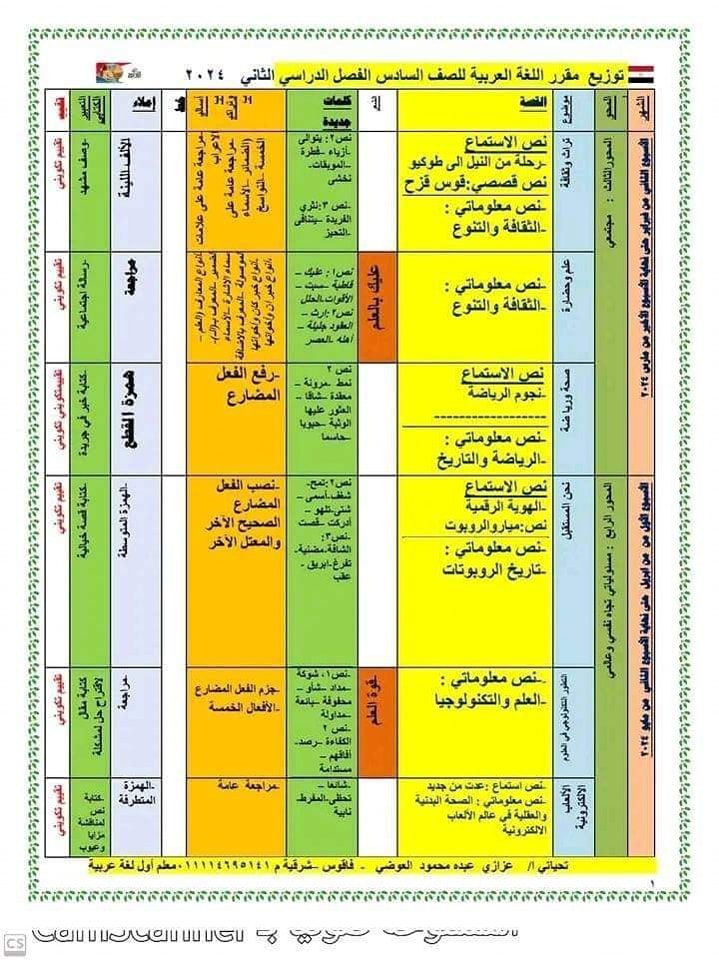 توزيع مقرر اللغة العربية للصف السادس الابتدائي الترم الثاني 2024