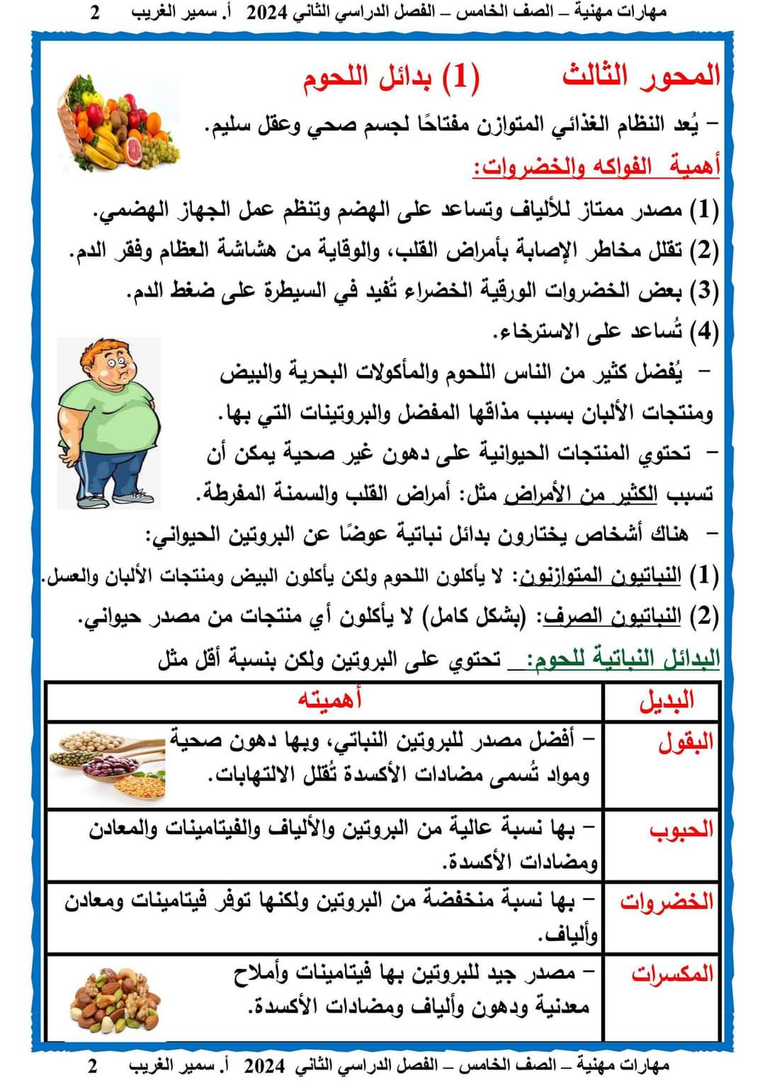 مذكرة سمير الغريب شرح المهارات المهنية خامسة ابتدائي ترم ثاني 2024