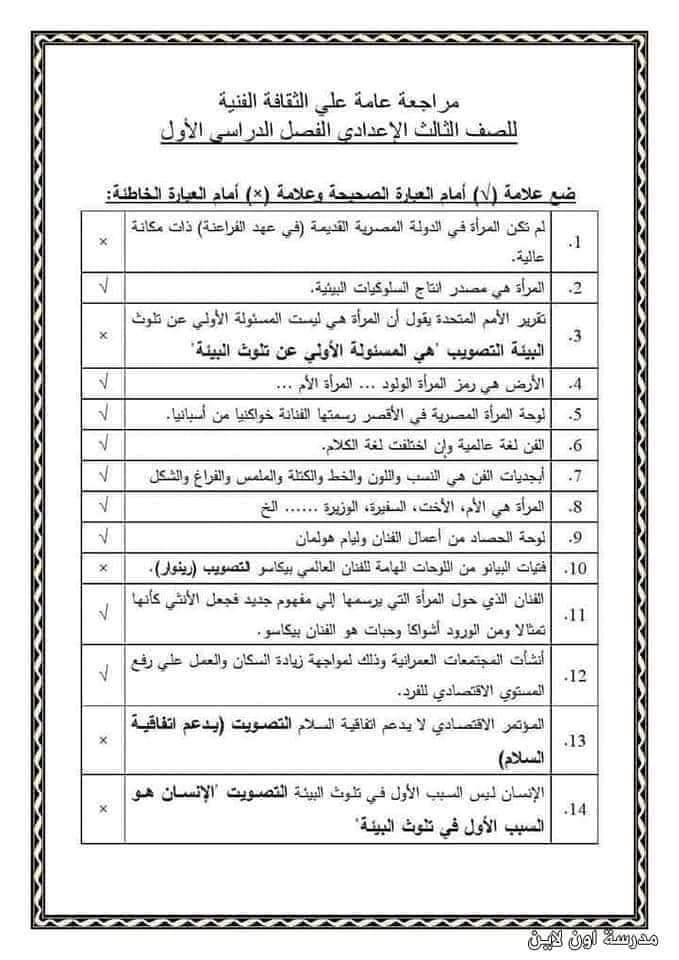 مراجعة ليلة الامتحان ثقافة فنية الصف الثالث الإعدادي الترم الاول مع الإجابات مراجعة ليلة الامتحان ثقافة فنية الصف الثالث الإعدادي الترم الاول مع الإجابات