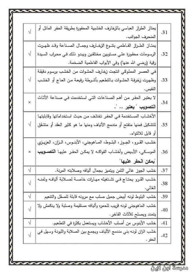 مراجعة ليلة الامتحان ثقافة فنية الصف الثالث الإعدادي الترم الاول مع الإجابات مراجعة ليلة الامتحان ثقافة فنية الصف الثالث الإعدادي الترم الاول مع الإجابات