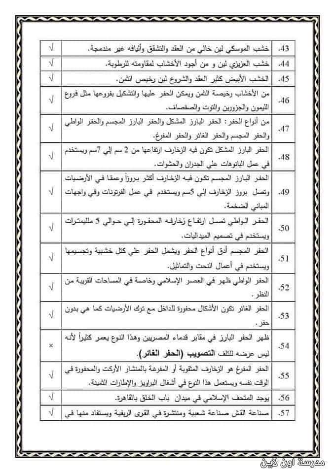 مراجعة ليلة الامتحان ثقافة فنية الصف الثالث الإعدادي الترم الاول مع الإجابات مراجعة ليلة الامتحان ثقافة فنية الصف الثالث الإعدادي الترم الاول مع الإجابات