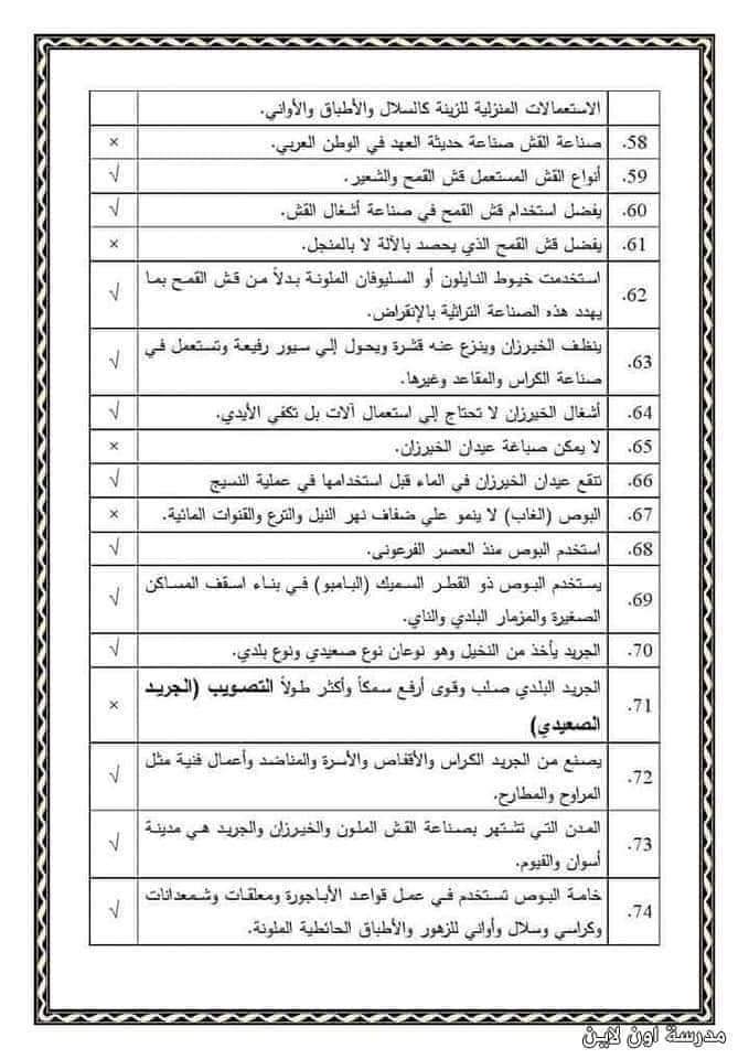 مراجعة ليلة الامتحان ثقافة فنية الصف الثالث الإعدادي الترم الاول مع الإجابات مراجعة ليلة الامتحان ثقافة فنية الصف الثالث الإعدادي الترم الاول مع الإجابات