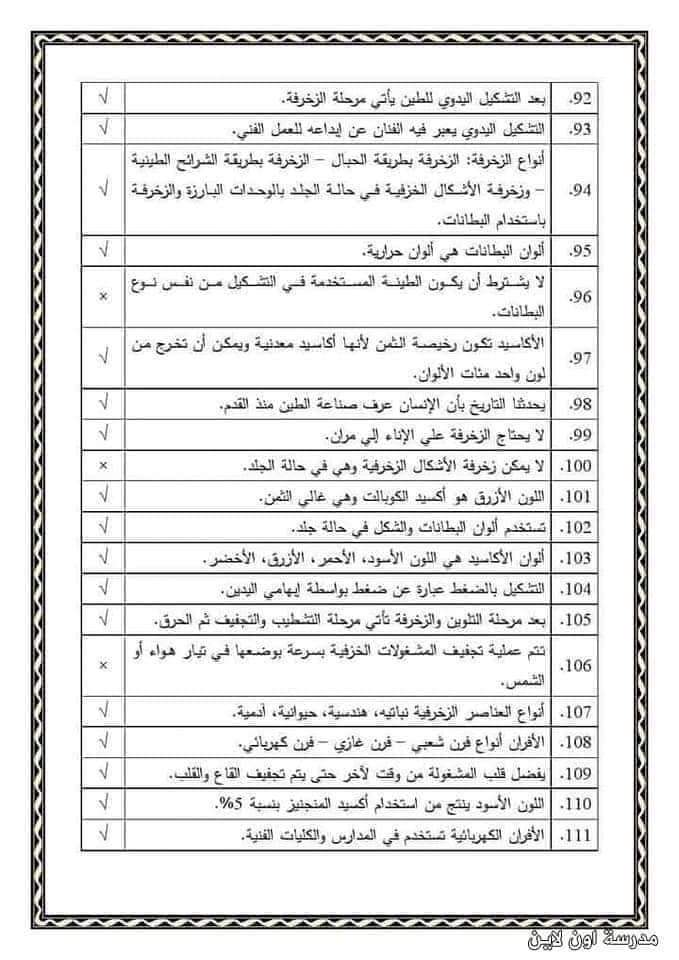مراجعة ليلة الامتحان ثقافة فنية الصف الثالث الإعدادي الترم الاول مع الإجابات مراجعة ليلة الامتحان ثقافة فنية الصف الثالث الإعدادي الترم الاول مع الإجابات
