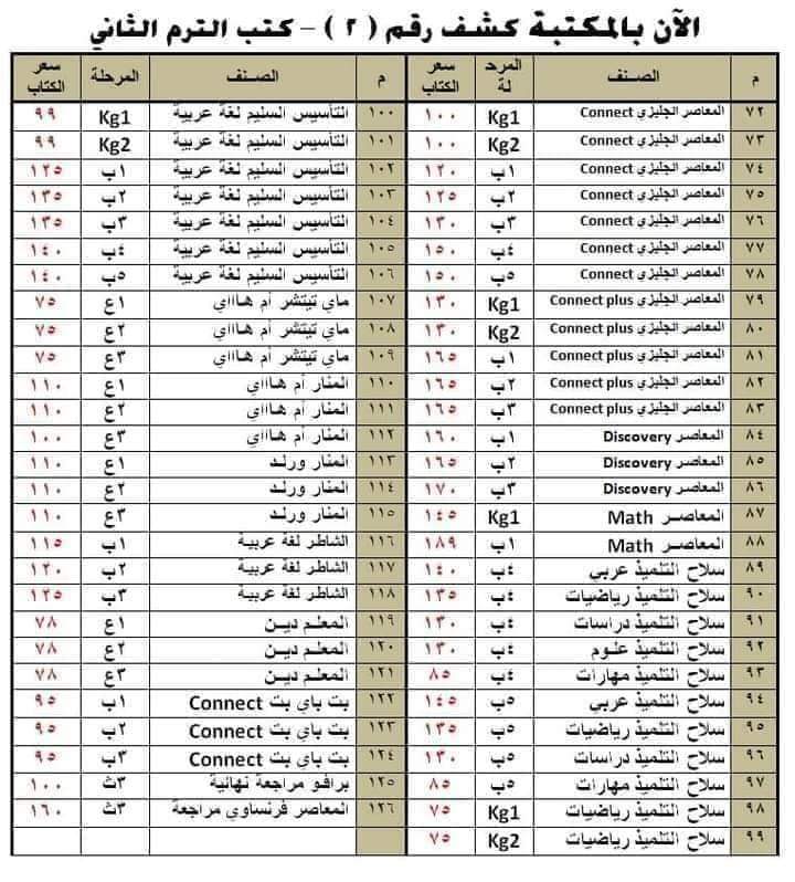 اسعار الكتب الخارجية الفصل الدراسي الثاني لكل الصفوف ٢٠٢٤ اسعار الكتب الخارجية الفصل الدراسي الثاني لكل الصفوف ٢٠٢٤