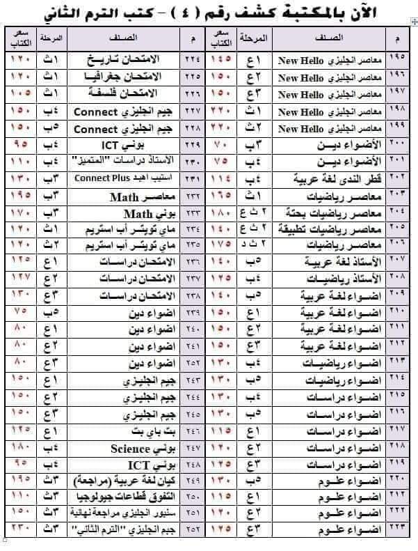 اسعار الكتب الخارجية الفصل الدراسي الثاني لكل الصفوف ٢٠٢٤ اسعار الكتب الخارجية الفصل الدراسي الثاني لكل الصفوف ٢٠٢٤