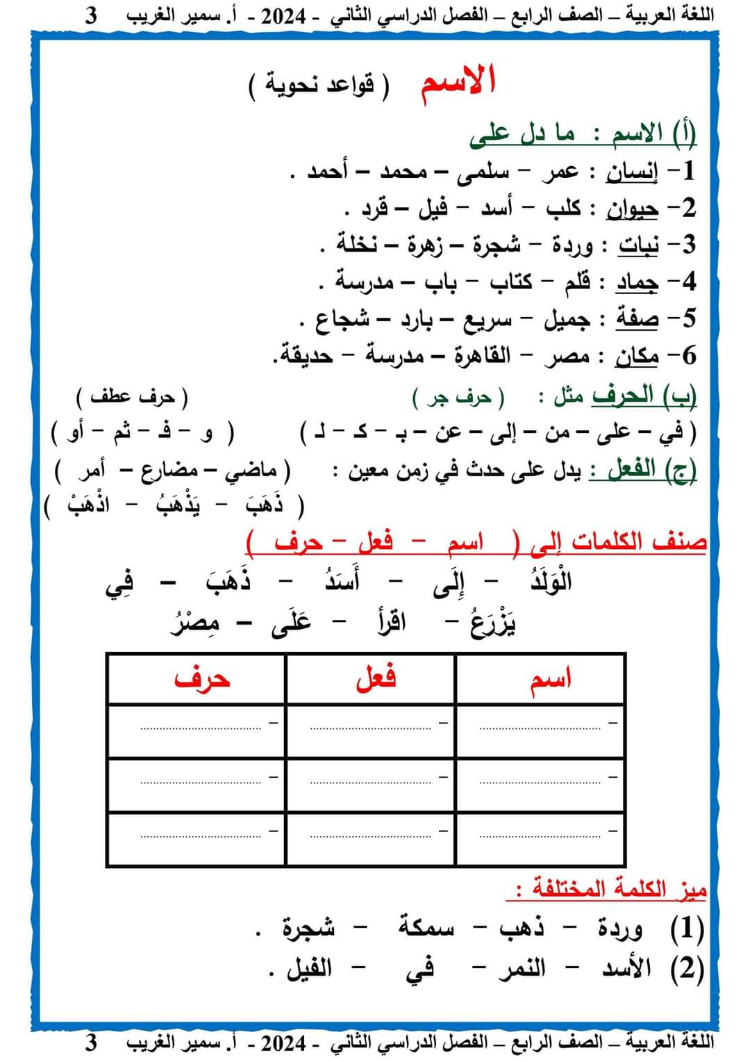 مذكرة سمير الغريب شرح اللغة العربية رابعة ابتدائي ترم ثاني 2024