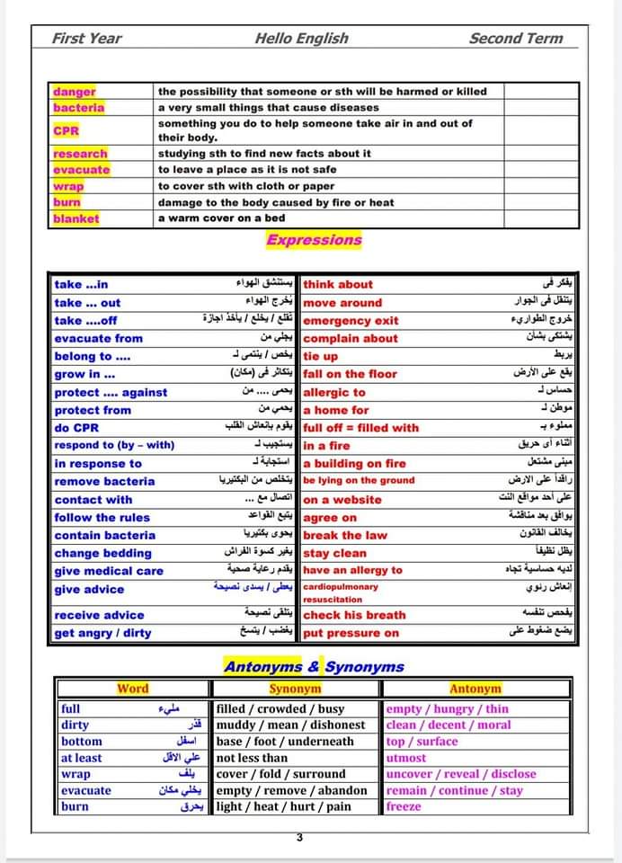 ملزمة شرح وتدريبات اللغة الإنجليزية للصفين الاول والثاني الثانوي الترم الثاني