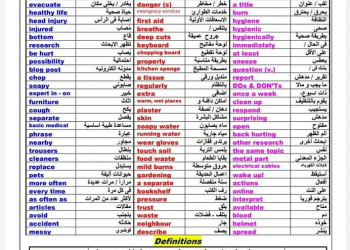 ملزمة شرح وتدريبات اللغة الإنجليزية للصفين الاول والثاني الثانوي الترم الثاني