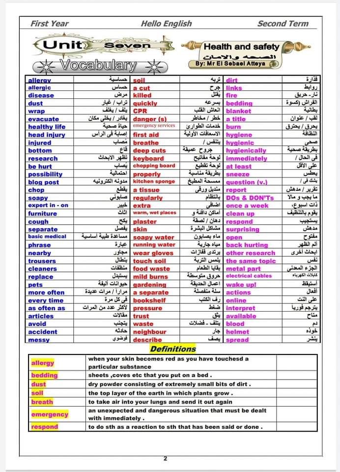 ملزمة شرح وتدريبات اللغة الإنجليزية للصفين الاول والثاني الثانوي الترم الثاني