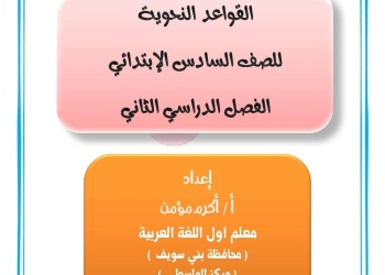 ملزمة القواعد النحوية للصف السادس الابتدائي الترم الثاني ٢٠٢٤ إعداد الأستاذ : أكرم مؤمن