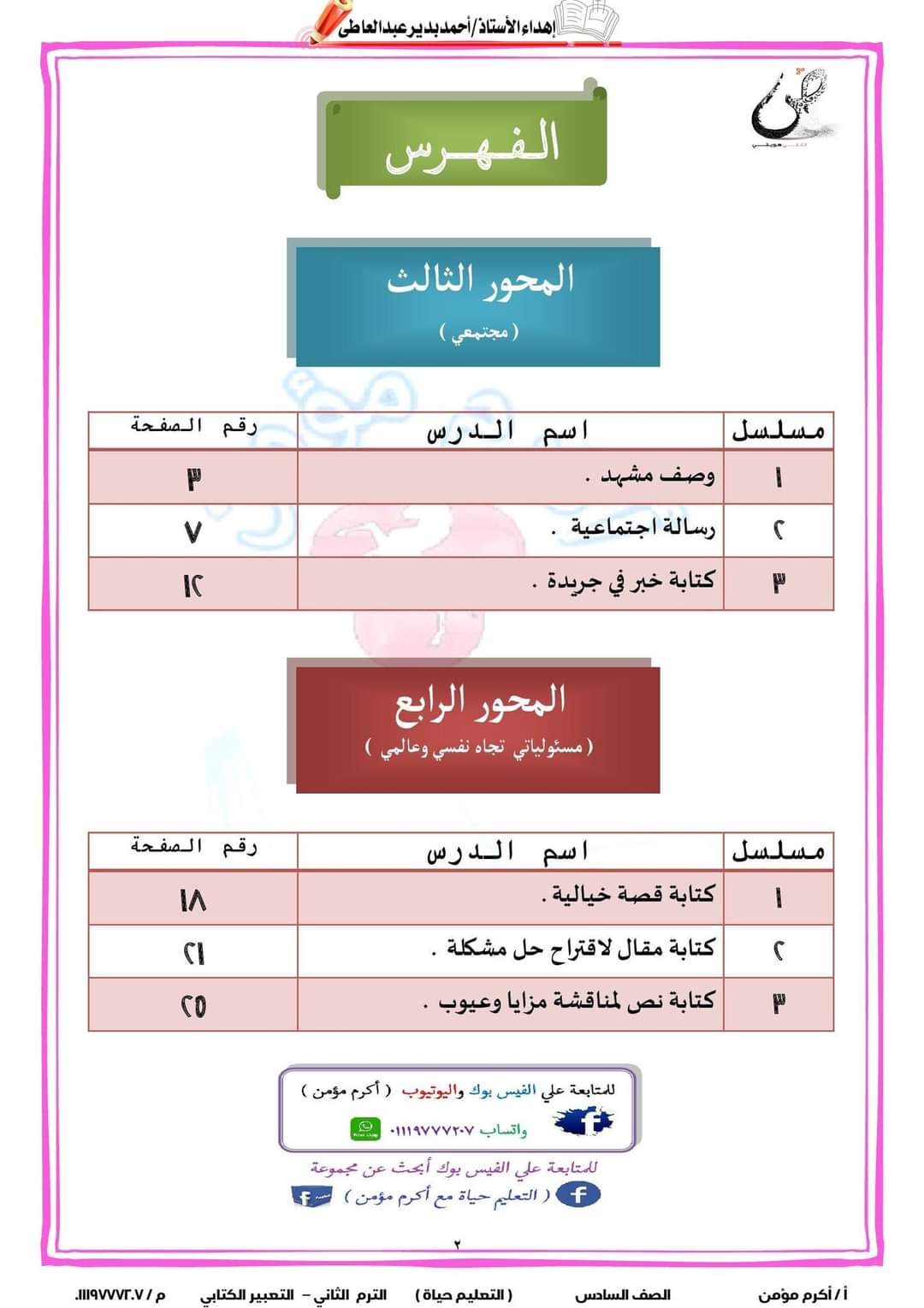 ملزمة التعبير الكتابي للصف السادس الابتدائي الترم الثاني ٢٠٢٤ إعداد الأستاذ : أكرم مؤمن ملزمة التعبير الكتابي للصف السادس الابتدائي الترم الثاني ٢٠٢٤ إعداد الأستاذ : أكرم مؤمن