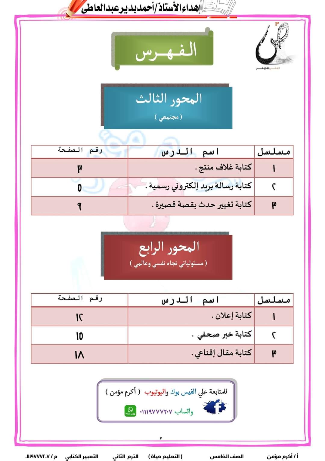 ملزمة التعبير الكتابي للصف الخامس الابتدائي الترم الثاني ٢٠٢٤ إعداد الأستاذ : أكرم مؤمن ملزمة التعبير الكتابي للصف الخامس الابتدائي الترم الثاني ٢٠٢٤ إعداد الأستاذ : أكرم مؤمن