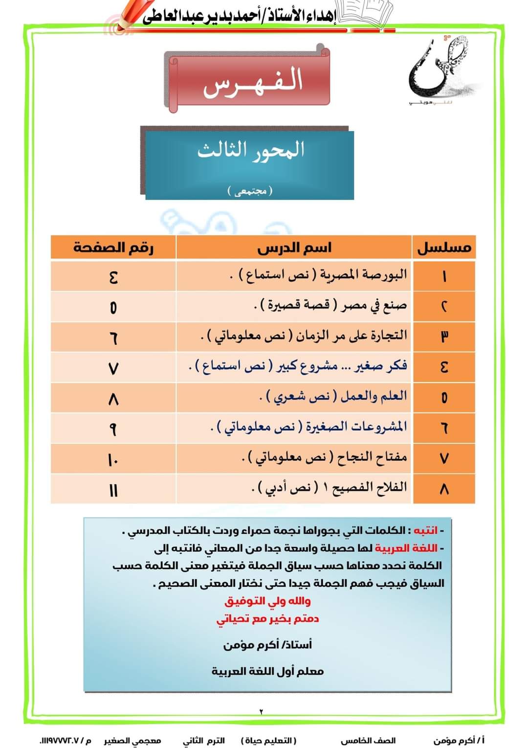 ملزمة معجمي الصغير للصف الخامس الابتدائي الترم الثاني ٢٠٢٤ إعداد الأستاذ : أكرم مؤمن