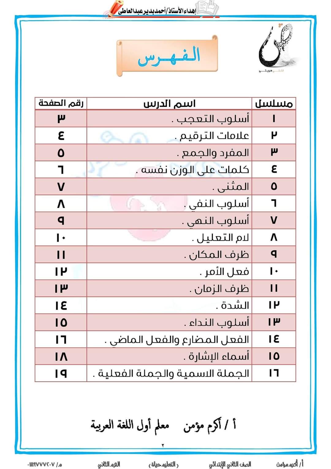 ملزمة القواعد والأساليب للصف الثاني الابتدائي الترم الثاني ٢٠٢٤ إعداد الأستاذ : أكرم مؤمن ملزمة القواعد والأساليب للصف الثاني الابتدائي الترم الثاني ٢٠٢٤ إعداد الأستاذ : أكرم مؤمن