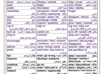 أقوى ملف مرادفات ومتضادات وبادئات ولاحقات تالتة اعدادي إعداد مستر أشرف شاهين