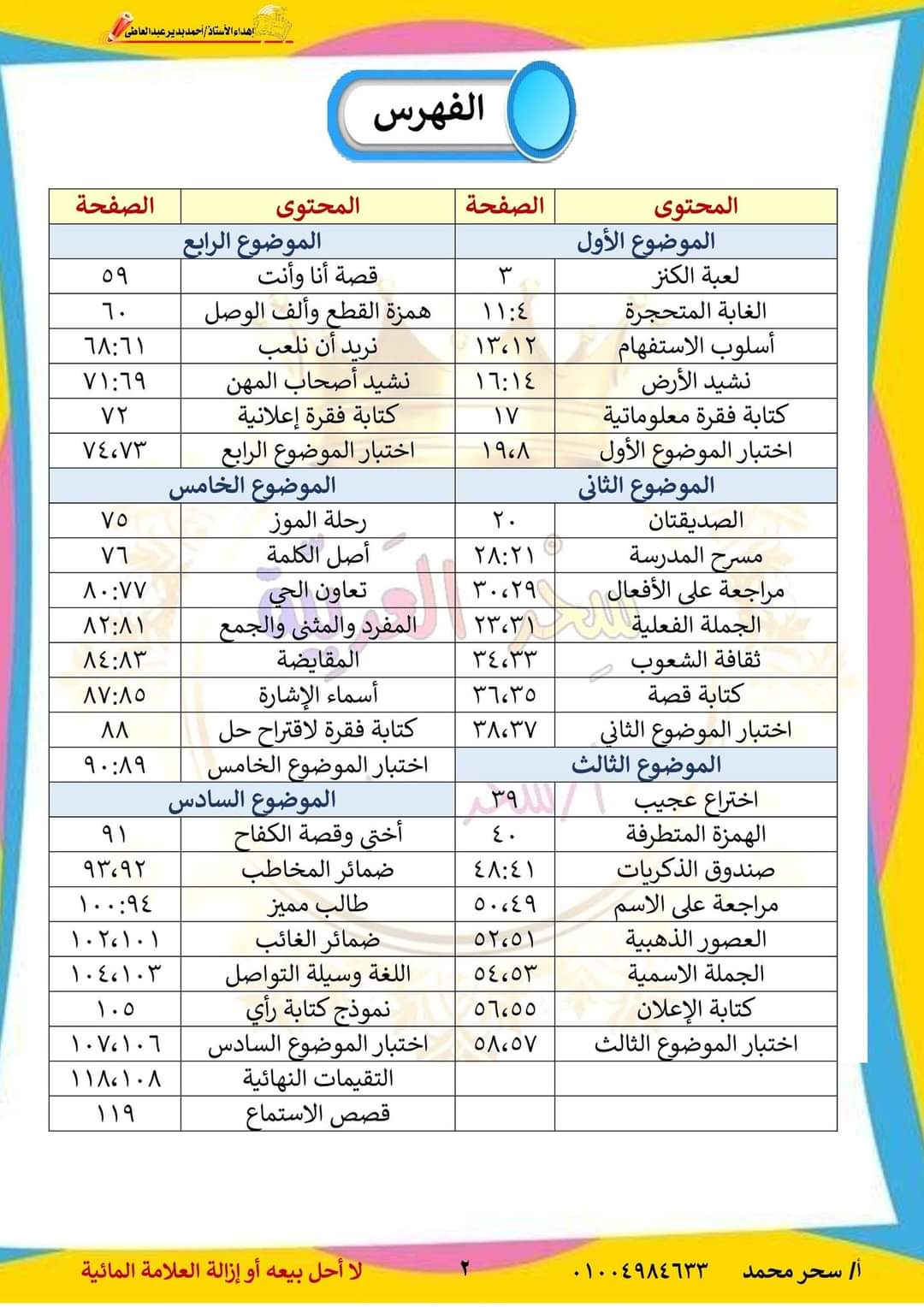 بوكلت اللغة العربية الصف الثالث الابتدائي الترم الثاني ٢٠٢٤ إعداد الأستاذة : سحر محمد جزاها الله خيرًا ستتاح بوكلت اللغة العربية الصف الثالث الابتدائي الترم الثاني ٢٠٢٤ إعداد الأستاذة : سحر محمد جزاها الله خيرًا ستتاح