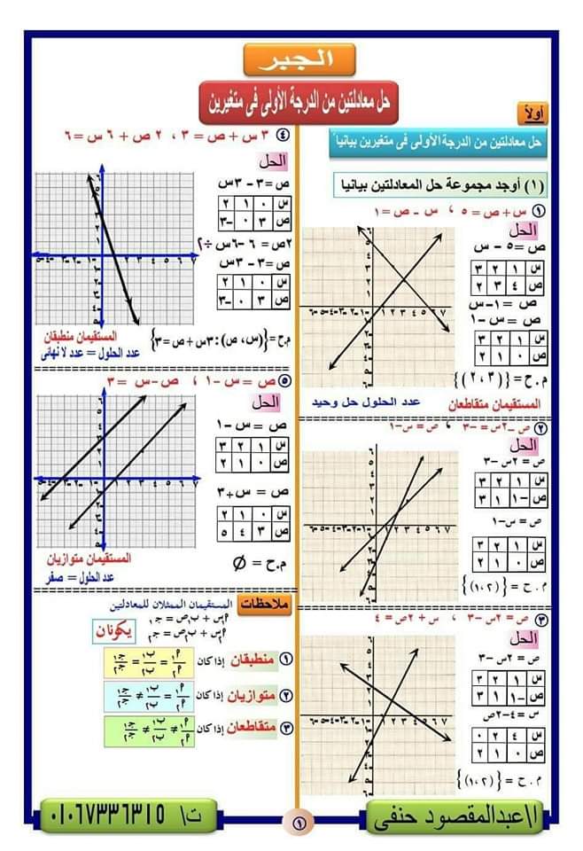 ملزمة شرح وتدريبات الجبر والهندسة للشهادة الاعدادية الترم الثاني مع الإجابات ملزمة شرح وتدريبات الجبر والهندسة للشهادة الاعدادية الترم الثاني مع الإجابات