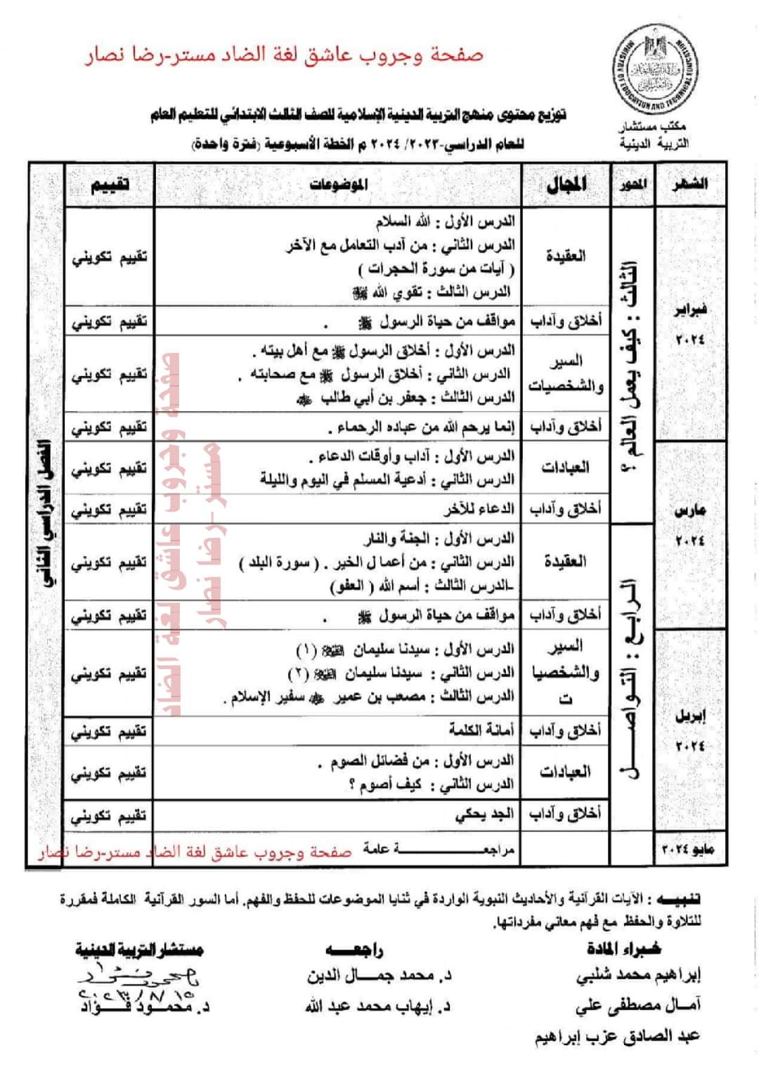 خطة توزيع منهج التربية الإسلامية لصفوف المرحلة الابتدائية الترم الثاني 2024