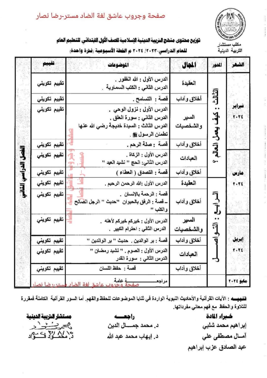 خطة توزيع منهج التربية الإسلامية لصفوف المرحلة الابتدائية الترم الثاني 2024