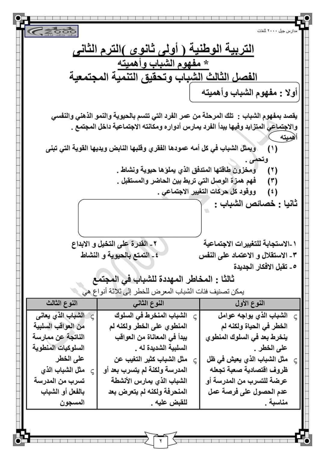 ملزمة شرح وتدريبات التربية الوطنية اولى ثانوي الترم الثاني