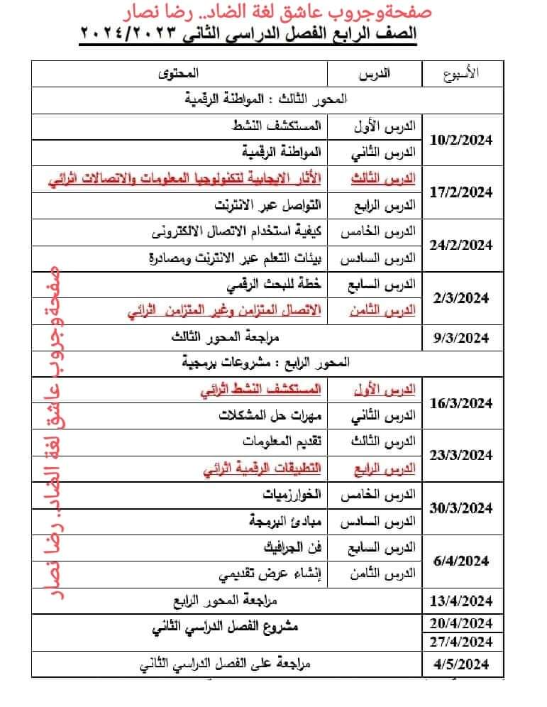توزيع مقرر وخريطة مادة تكنولوجيا المعلومات والاتصالات الصف الرابع الابتدائي الترم الثاني ٢٠٢٤