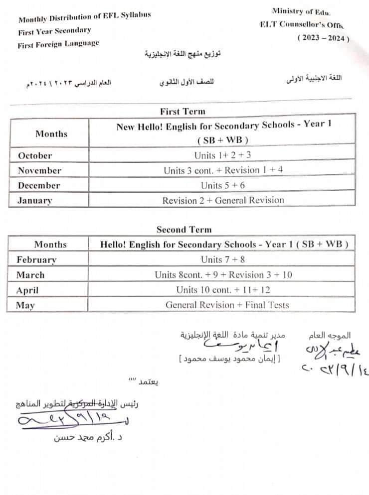 توزيع منهج اللغة الانجليزية للصفين الاول والثاني الثانوي الترم الثاني ٢٠٢٤