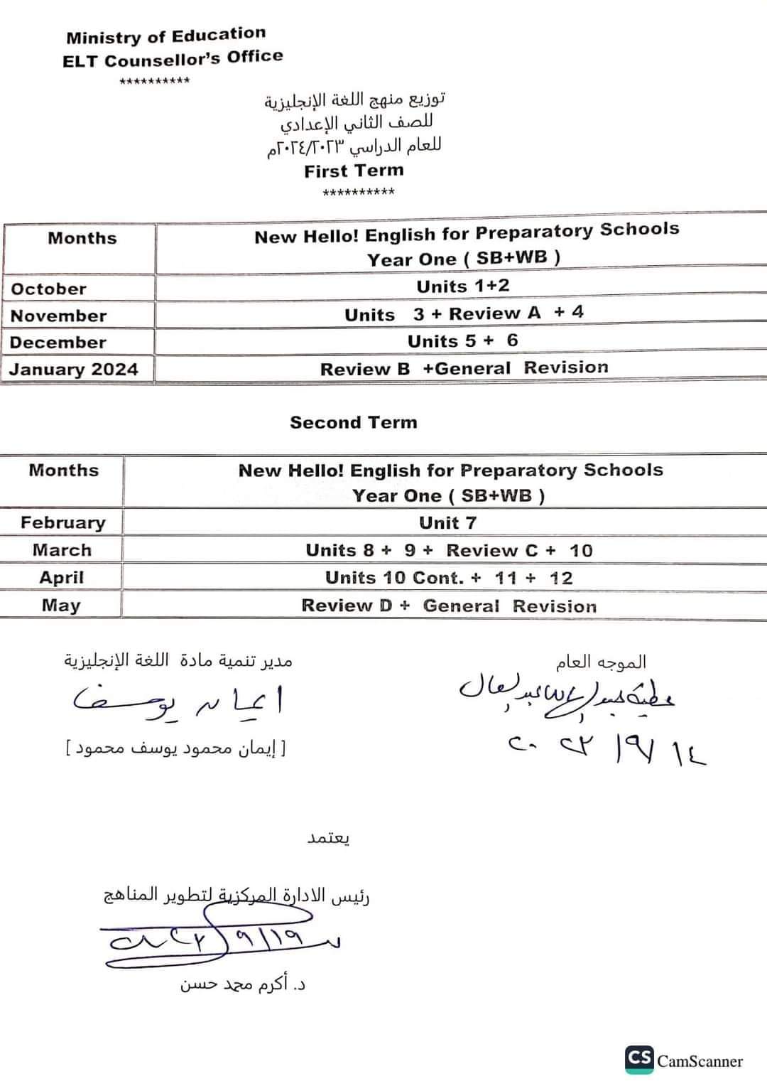 توزيع منهج اللغة الانجليزية لصفوف المرحلة الاعدادية الترم الثاني ٢٠٢٤