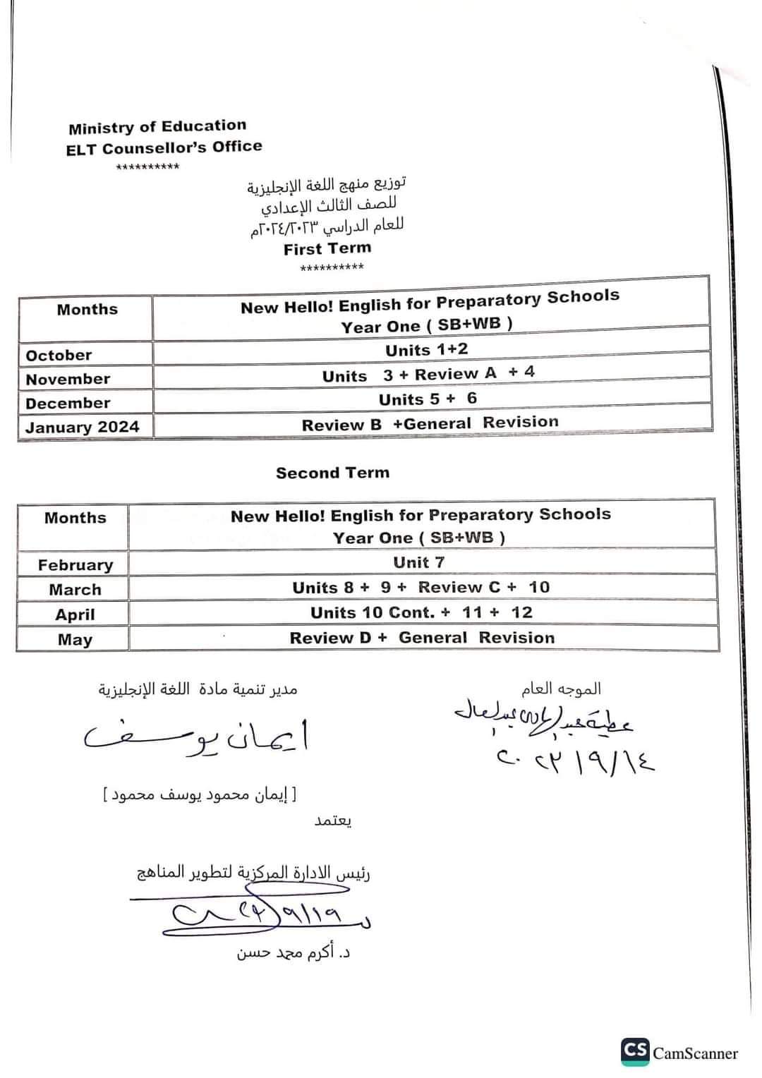 توزيع منهج اللغة الانجليزية لصفوف المرحلة الاعدادية الترم الثاني ٢٠٢٤