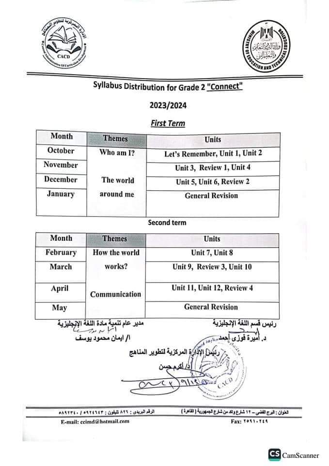 خطة توزيع منهج اللغة الانجليزية لصفوف المرحلة الابتدائية الترم الثاني ٢٠٢٤