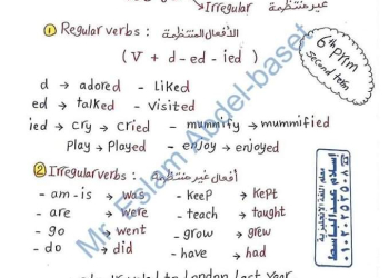 مذكرة جرامر الصف السادس الابتدائي الترم الثاني