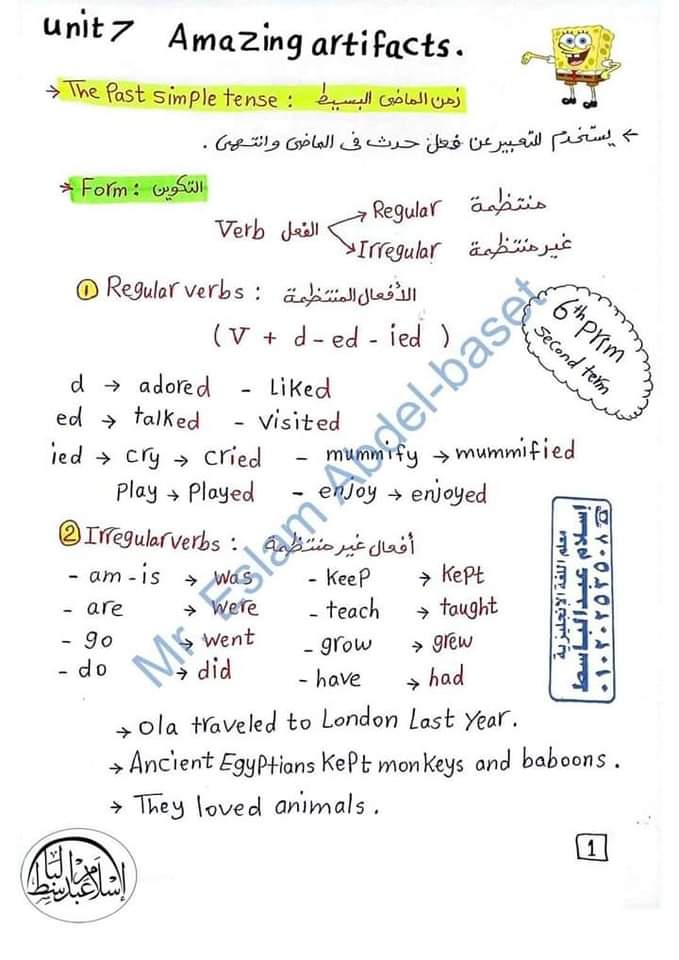 مذكرة جرامر الصف السادس الابتدائي الترم الثاني