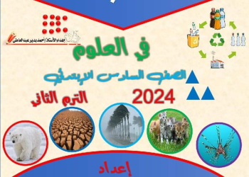 ملزمة شرح وتدريبات الوحدة الثالثة علوم الصف السادس الابتدائي الترم الثاني ٢٠٢٤ إعداد مستر : إبراهيم منصور