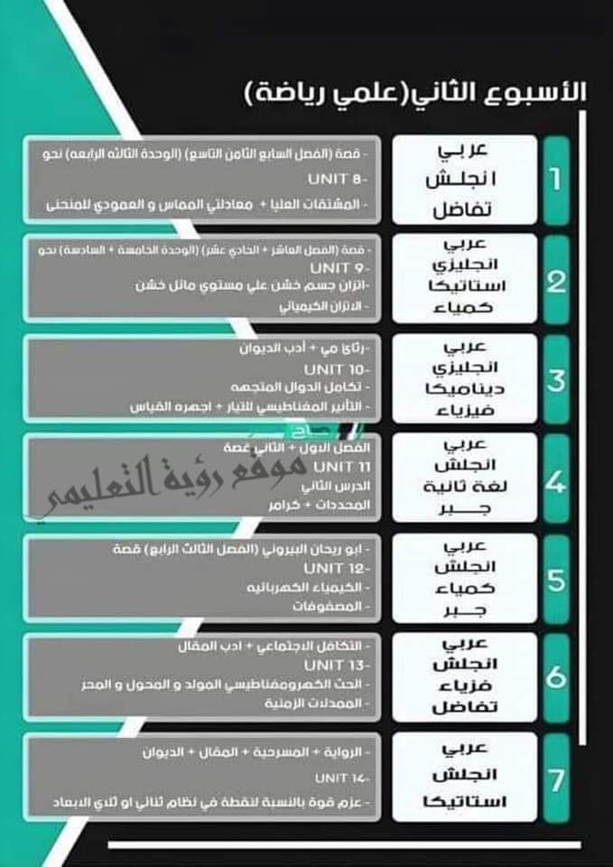 أفضل جدول مذاكرة منهج لمواد الثانوية العامة في شهر فقط