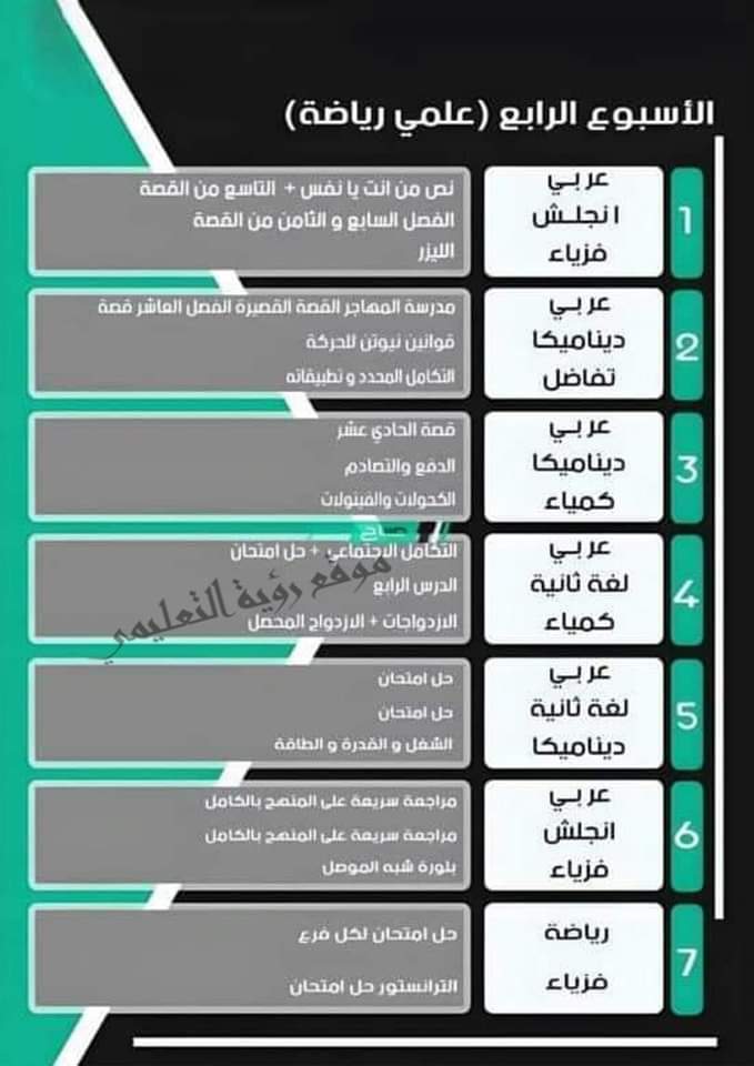 أفضل جدول مذاكرة منهج لمواد الثانوية العامة في شهر فقط