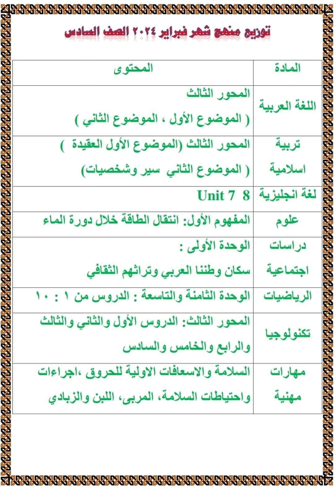 توزيع مقرر شهر فبراير لمواد الصف السادس الابتدائي ٢٠٢٤