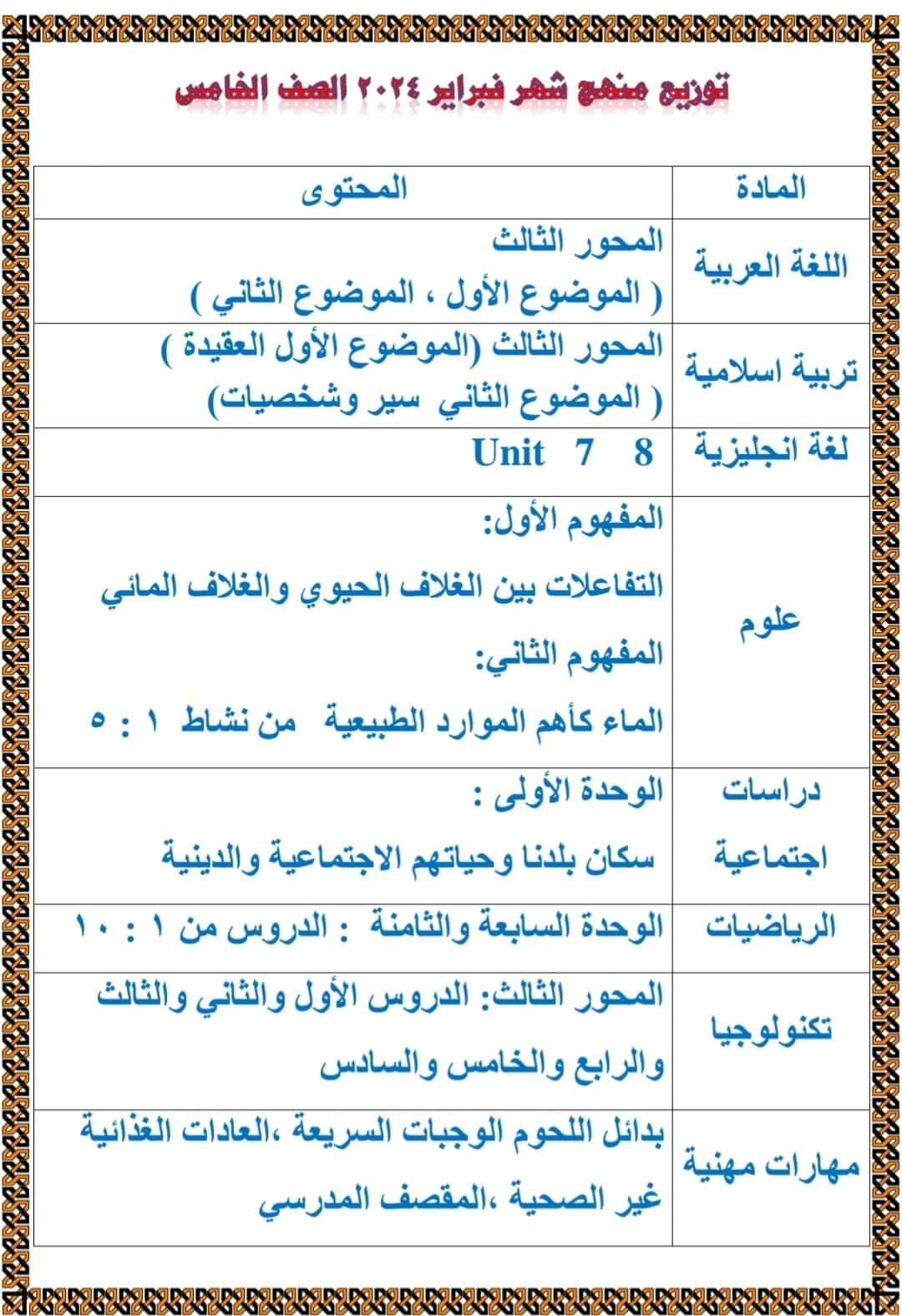 توزيع مقررات شهر فبراير ٢٠٢٤ لمواد الصف الخامس الابتدائي
