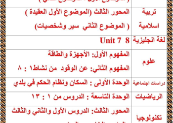 توزيع مقررات شهر فبراير ٢٠٢٤ لمواد الصف الرابع الابتدائي